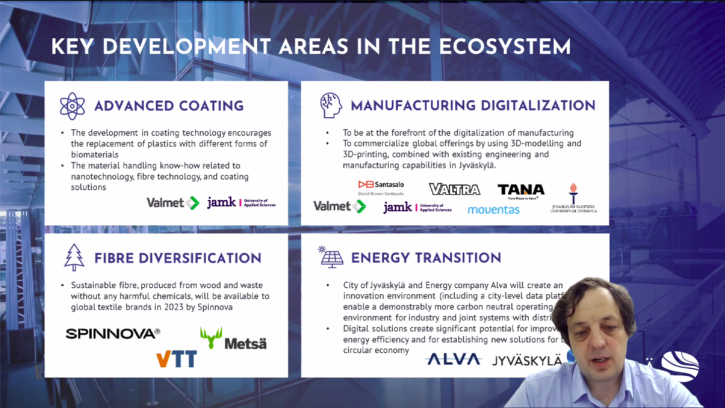 Business Jyväskylä